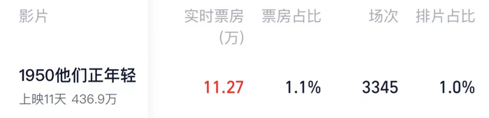 图自“灯塔”专业版