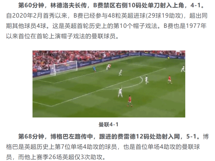 英超联赛新闻 图源：新浪体育