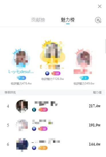 唱歌主播单周仅三天就收入11万元