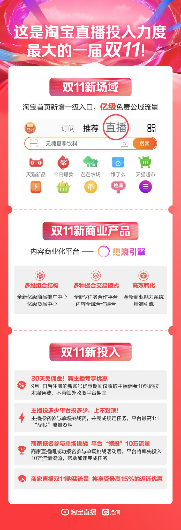 淘宝直播双11推出三大举措，提前锁定预售爆发