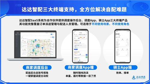 达达智配提供三大终端产品