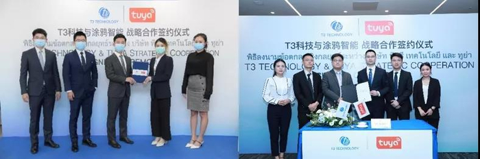 【中泰两地云签约照片】