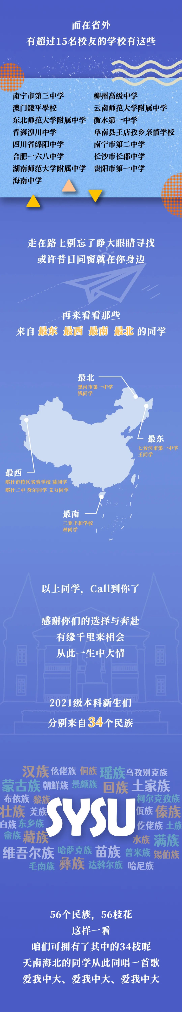 ▲新生指南 | 请收下这份来自学长学姐的中大美食攻略