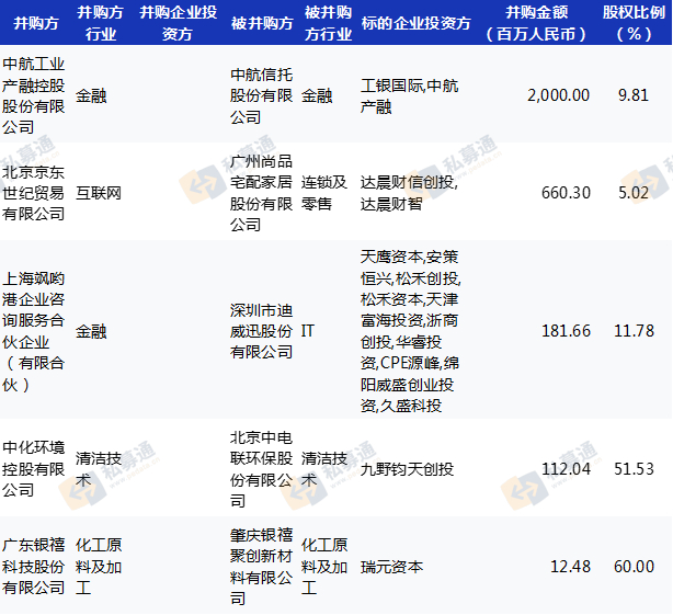 www.pedata.cn