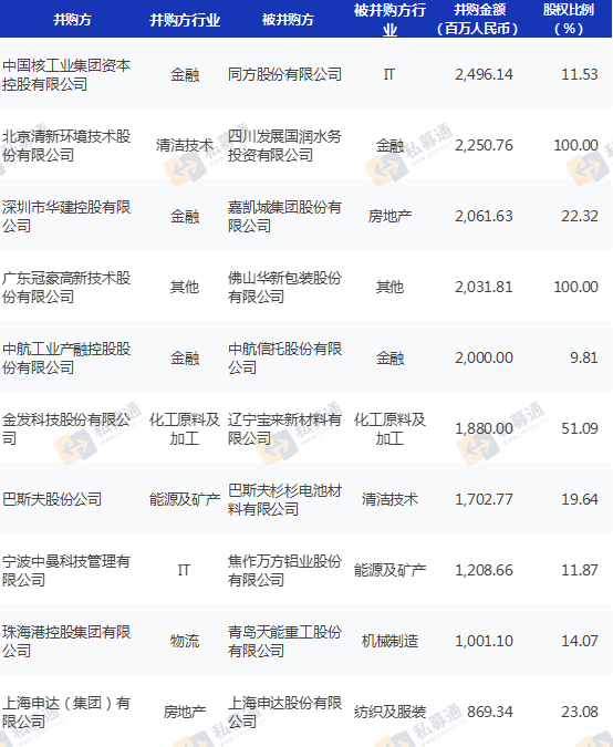 www.pedata.cn