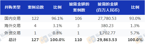 www.pedata.cn