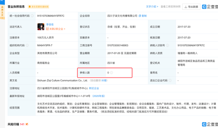企业参保人数信息。图/企查查