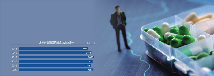 IC photo 数据来源：中商产业研究院 杨靖制图