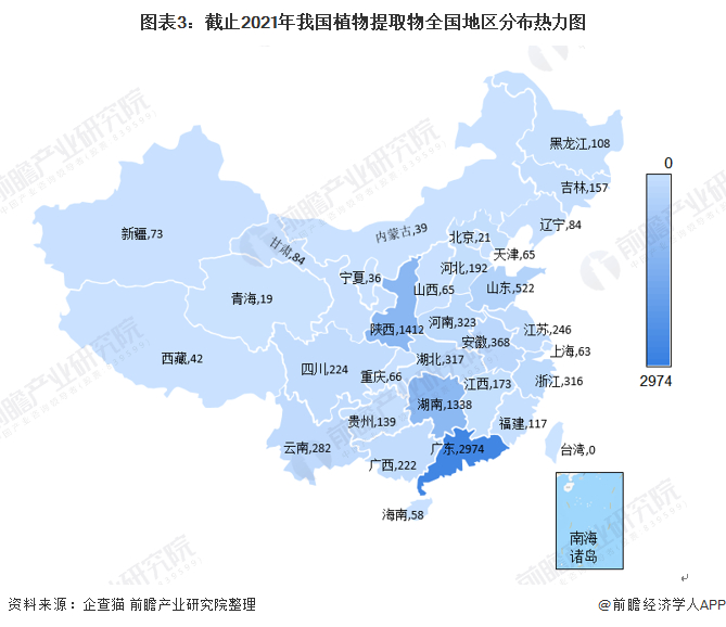 注：截止2021年9月3日。