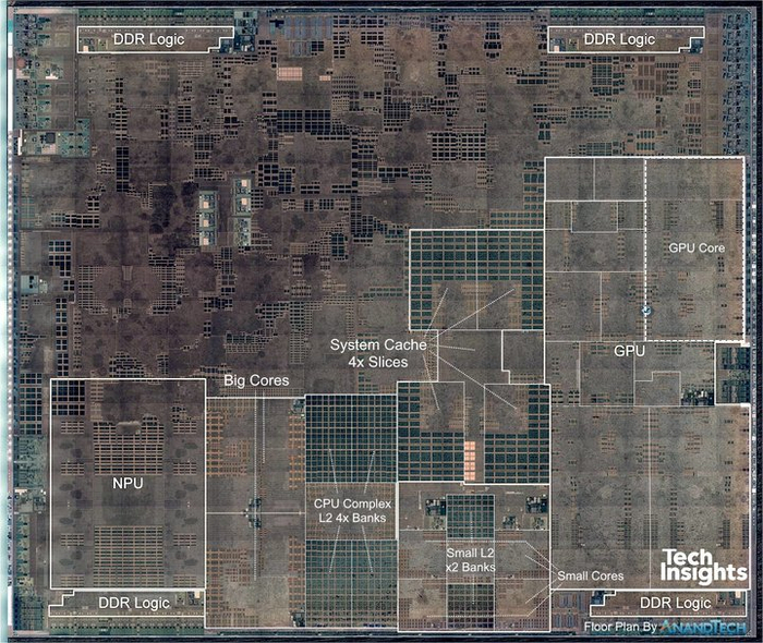 ▲&nbsp;A12 结构剖面图。图片来自：AnandTech