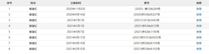 图片来源：中国执行信息公开网