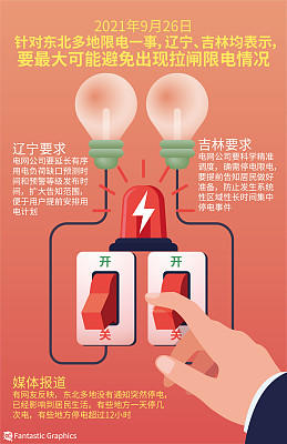 资料图。辽宁、吉林均表示，要最大可能避免出现拉闸限电情况