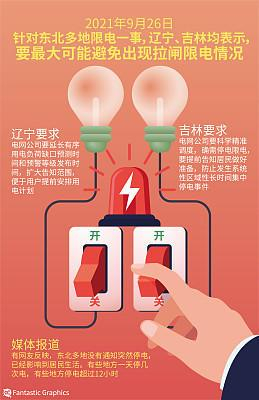 ↑资料图。辽宁、吉林均表示，要最大可能避免出现拉闸限电情况。