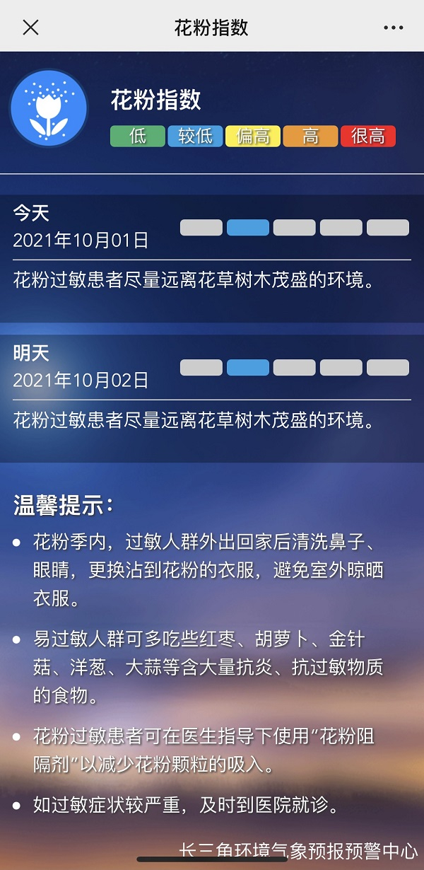 图说：花粉指数 采访对象供图 下同