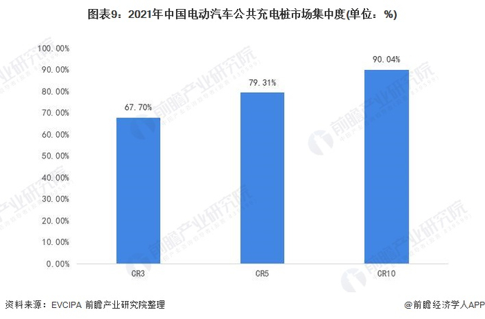 注：数据截至2021年7月底。