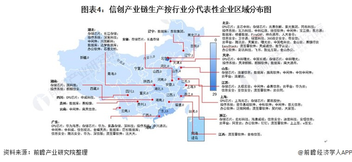 信创产业园分布图：山东省最多