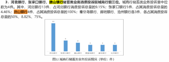 （来源：银保监会网站）