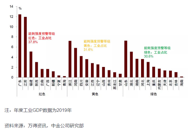 图片来源：中金公司研报截图