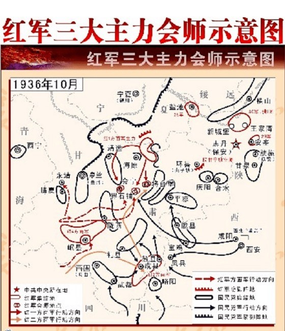 △红军三大主力会师示意图