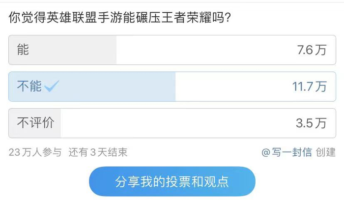 　　两款游戏的微博投票