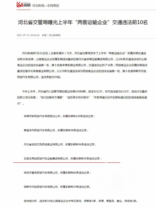 ▲2017年7月31日，河北省交管局发布河北省上半年“两客运输企业”所属车辆交通违法前10名名单，石家庄燕赵旅游汽车运输集团有限公司被点名，所属车辆有95条违法记录。拼图来源/河北新闻网截图
