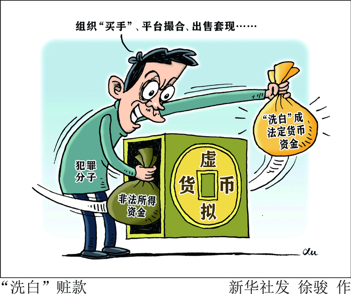 “洗白”赃款（新华社发）