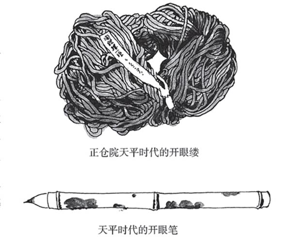 开眼笔与开眼缕