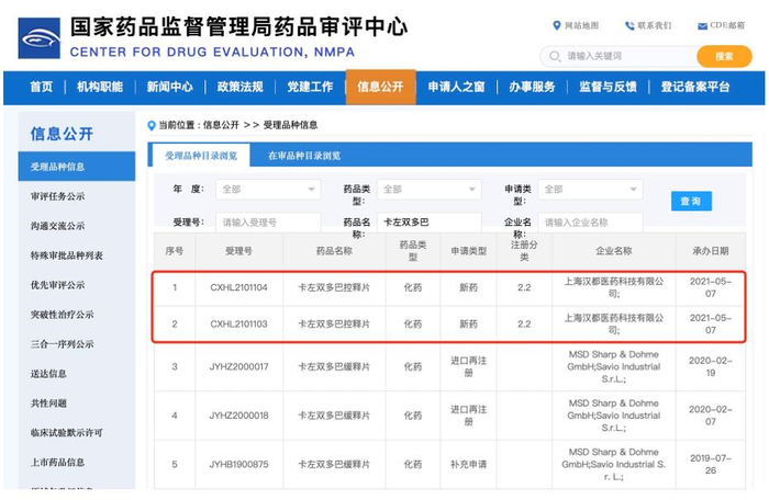 图片来源：药审中心官网