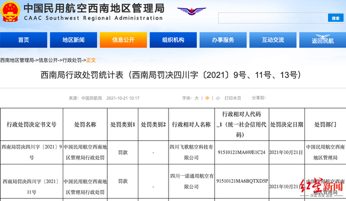 10月21日，中国民用航空西南地区管理局发布了两份行政处罚决定书