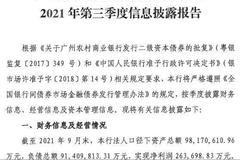 广州农商行第三季度亏损超10亿：多项核心指标下滑 高管变动频繁
