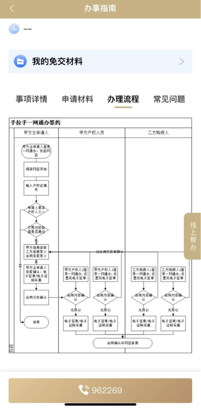 上海“手拉手”办理流程（截图来源：随申办市民云APP）