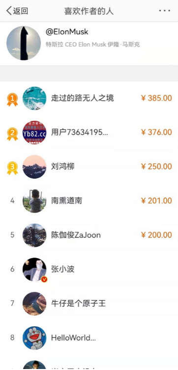 11月3日下午马斯克微博打赏排名