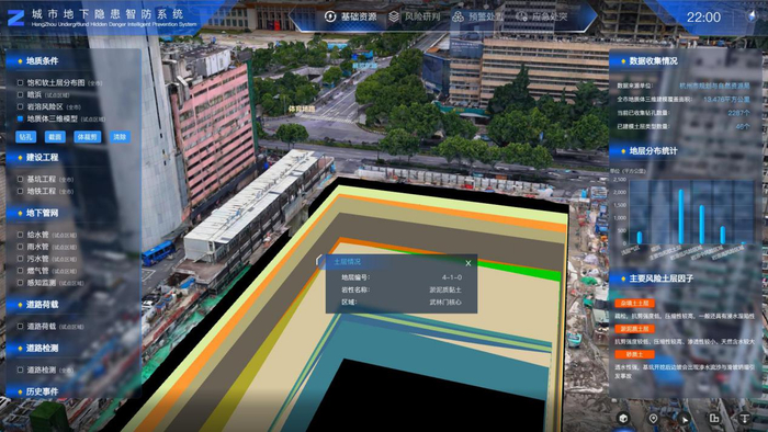 地下隐患智治系统。杭建宣 供图
