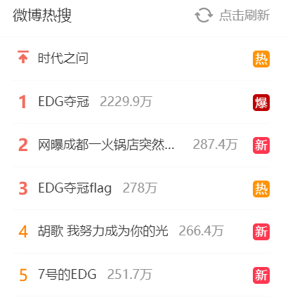 图片来源：微博截图