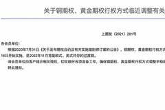 7. 上期所：铜期权、黄金期权行权方式的调整（由欧式调整为美式）将于11月16日起实施