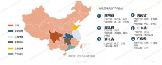 △图片来源：CBNData消费大数据