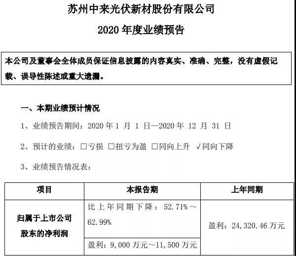 图片来源：中来股份公告截图