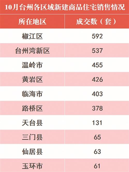 本报记者陈赛娇/图