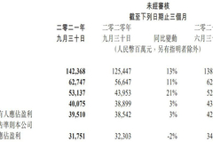 未成年游戏时长、流水显著降低 腾讯剑指元宇宙