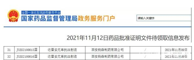 图片来源：NMPA官网