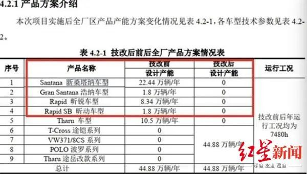 图片来源：微博 红星新闻