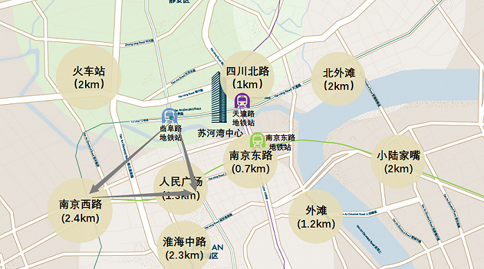 苏河湾“黄金三角”示意图