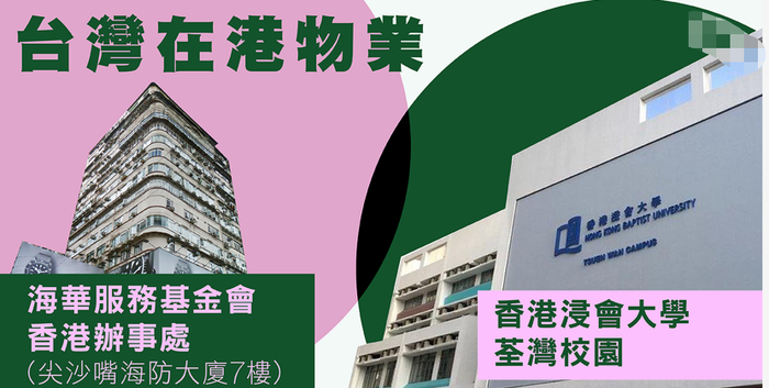 民进党当局在香港的不动产。图自港媒
