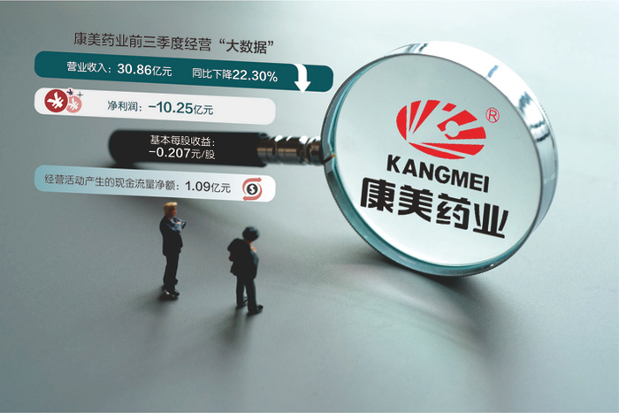 康美药业案一审判决近日出炉，共计52037名投资者将获赔24.59亿元&nbsp;数据来源：公司三季报 IC photo 刘红梅制图