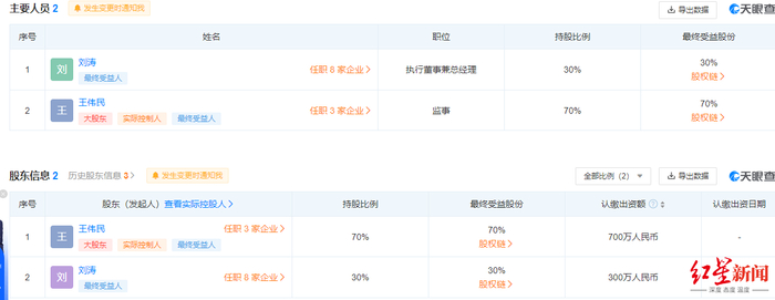 &nbsp;南通瑞豪国际贸易有限公司