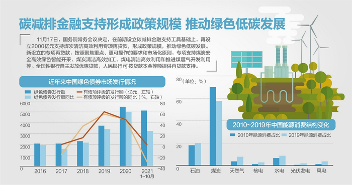 数据来源：Wind 杨靖制图 视觉中国图
