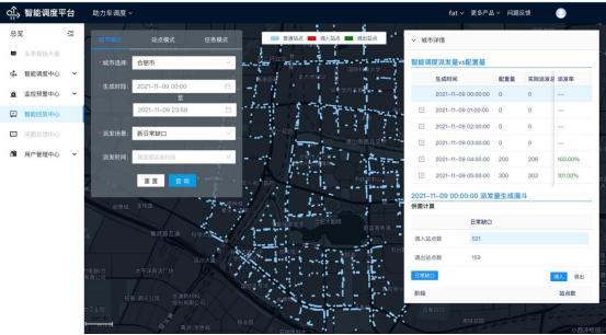 哈啰出行两轮智能调度系统监控后台