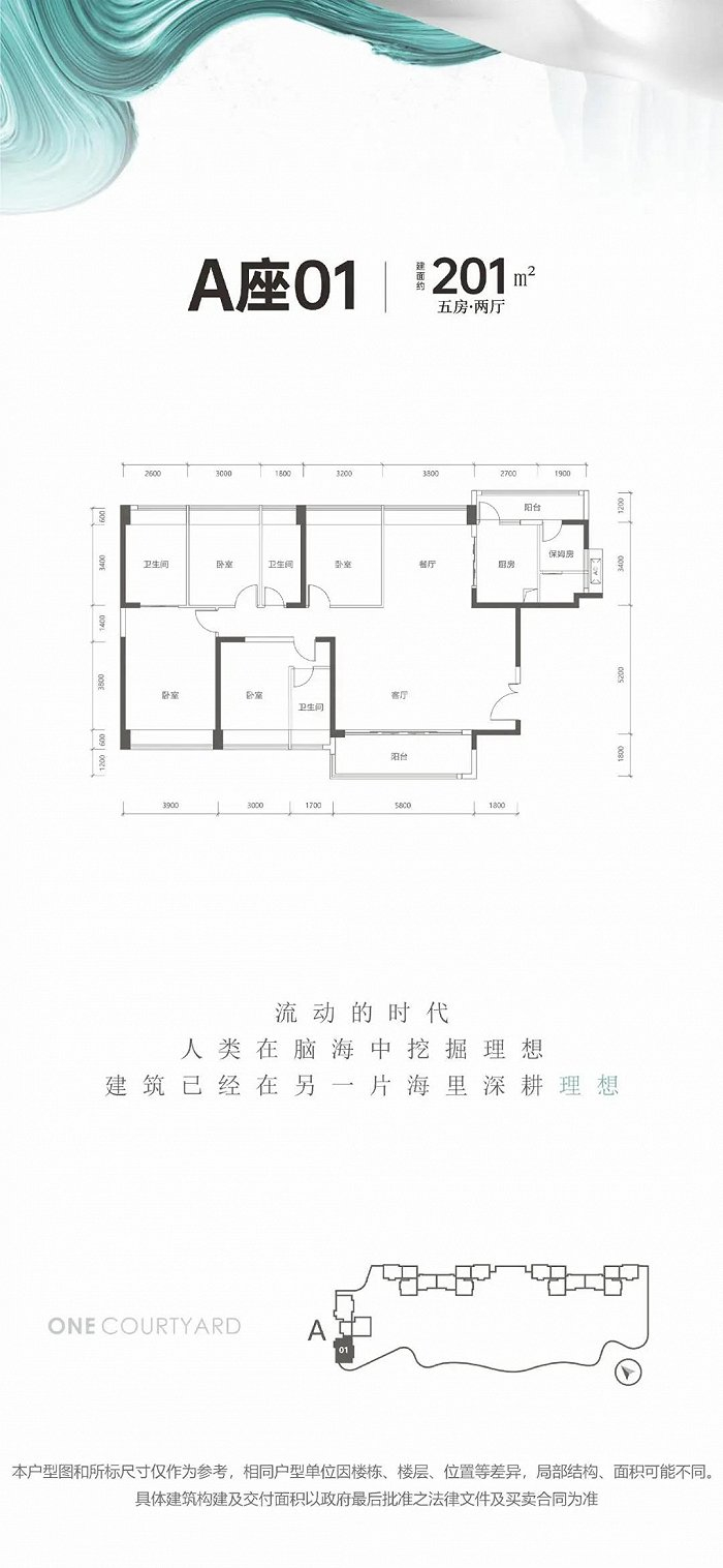 图片来源：项目资料