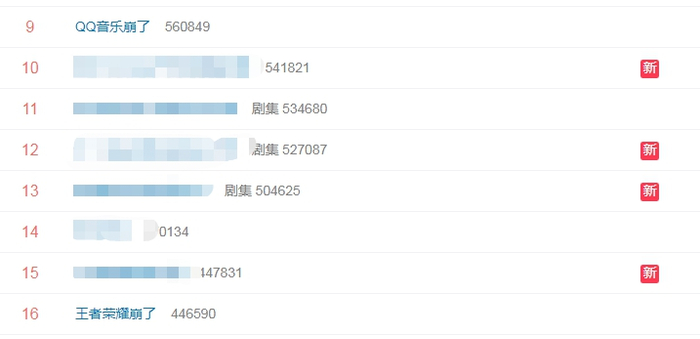 截图来源：新浪微博