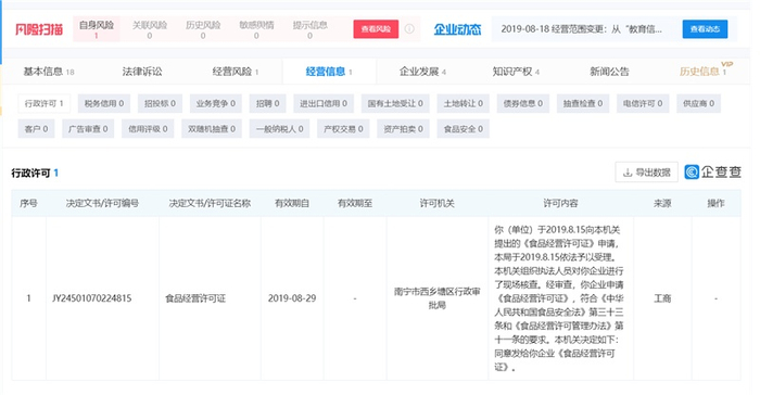 企业查询平台显示该机构仅持有食品经营许可证（网页截图）